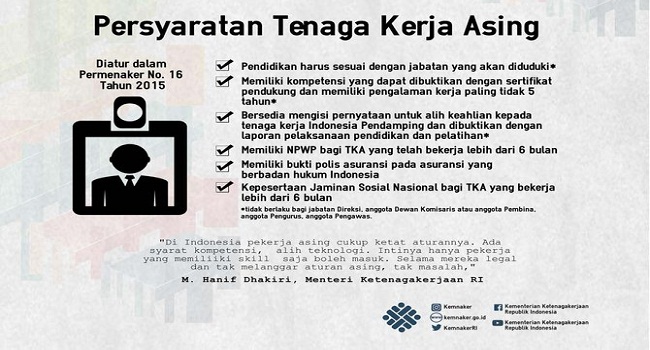 Sulit bagi WNA bisa bekerja di Indonesia
