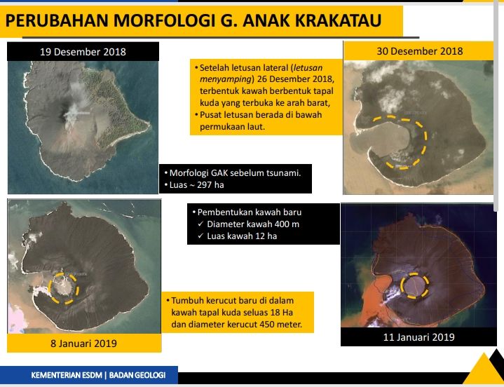 Setelah Erupsi, Gunung Anak Krakatau Tumbuh Kembali
